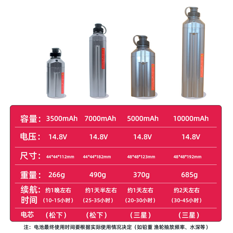 适用于禧玛诺船钓电动轮渔轮电池