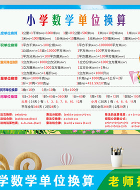 小学生数学单位换算公式挂图