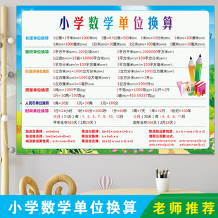 小学数学单位换算大全挂图一至六年级图形公式应用题数量关系墙贴