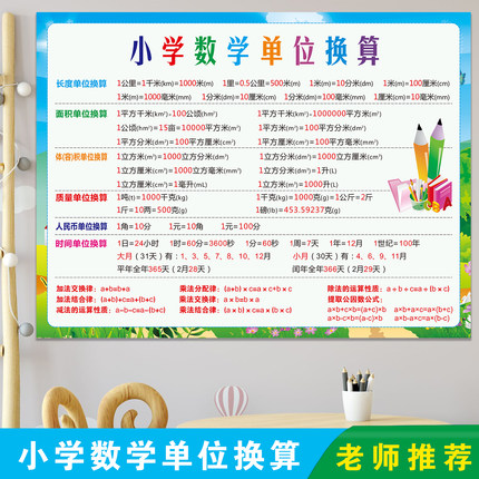 小学数学单位换算大全挂图一至六年级图形公式应用题数量关系墙贴