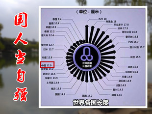 男士性用阴茎锻炼器情趣用品JJ成人物理拉伸弯曲电动按摩发法罗山