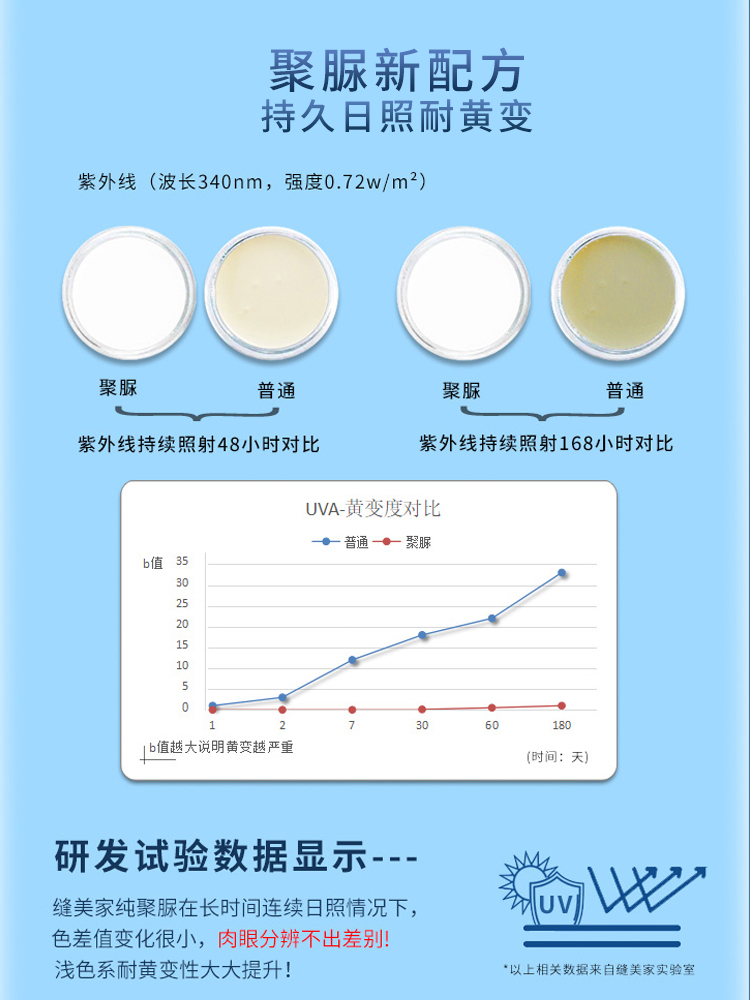 缝美家天冬聚脲美缝剂日晒耐黄变不变色彩砂瓷砖填缝剂送工具