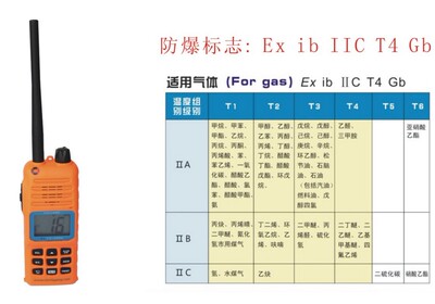 驰洋CY-VH06 VHF船用高频防水防爆对讲机 海事全频道 高等级 包邮