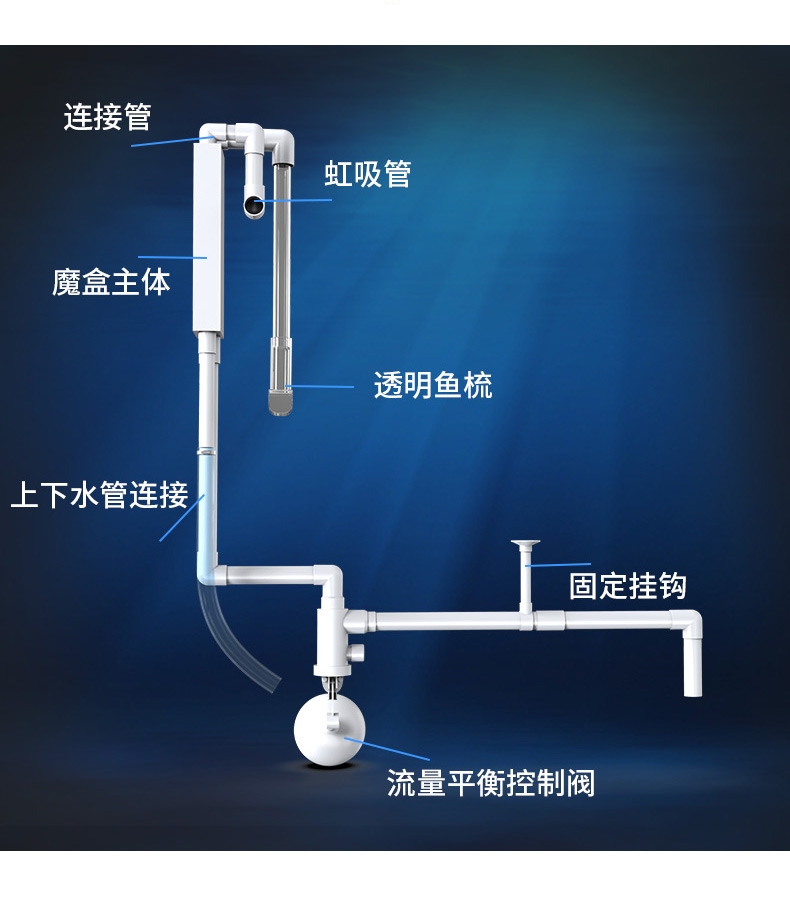 西北老大全自动虹吸底滤鱼缸