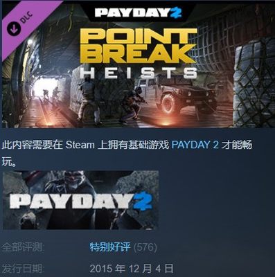 PAYDAY 2: The Point Break Heists 收获日2极盗者 游戏DLC STEAM