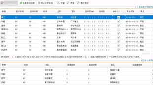 足球历史数据机器分析官方比分进赔率统计分析查询欧赔统计软件