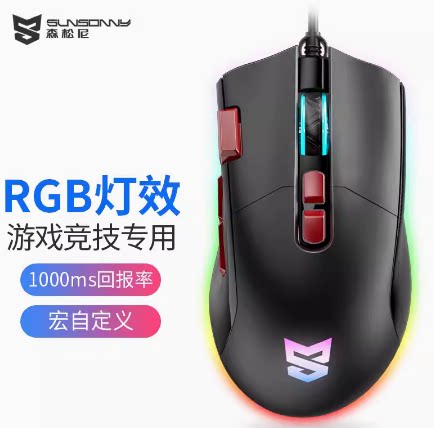 森松尼光电USB8全新编程