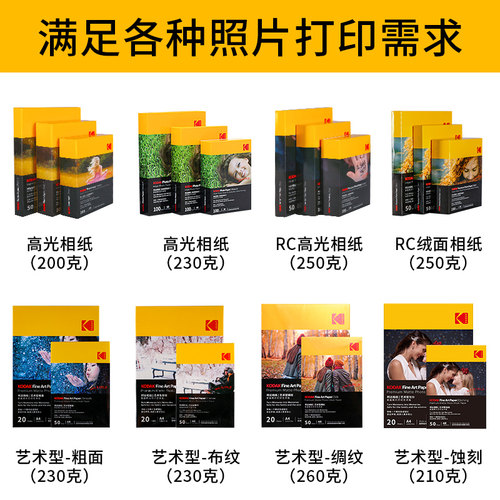 柯达高光RC绒面相纸可开专票