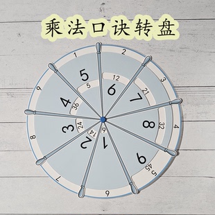 九九乘法口诀转盘手工制作小学一二年级数学教具
