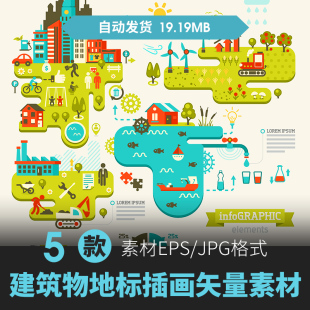 信息图表设计创意商务图形icon合集可视化数据海报模板ai矢量素材