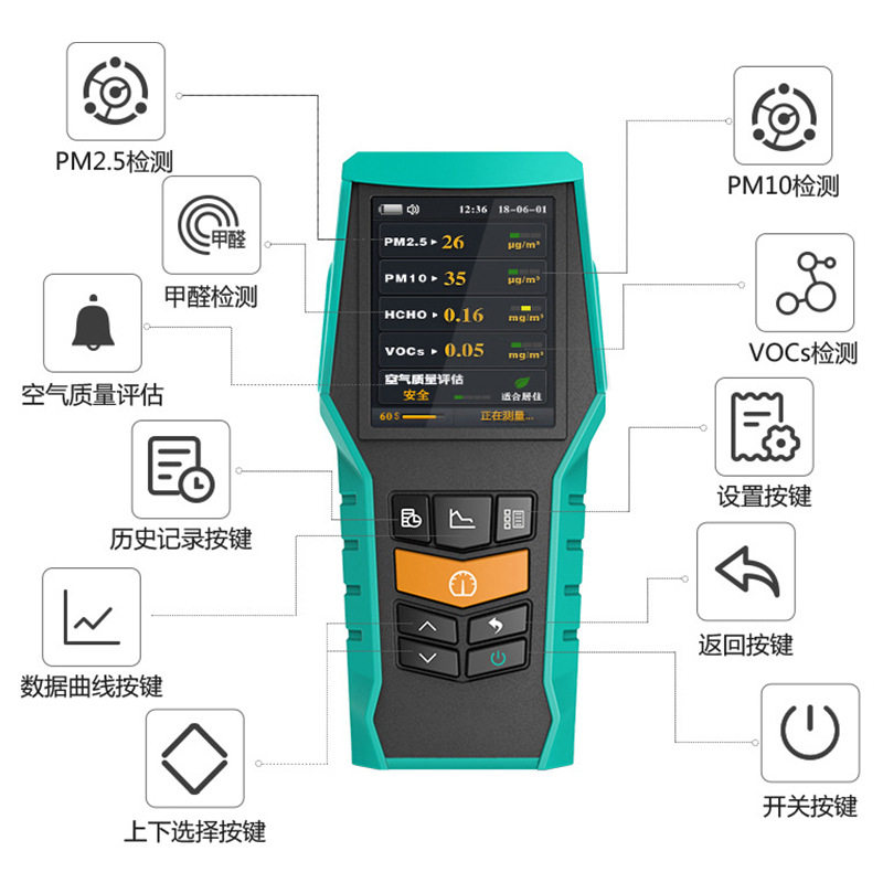 博朗通126S/128S激光pm10 pm2.5甲醛TVOC苯 雾气空气质量检测仪