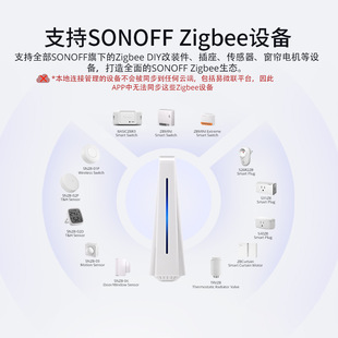SONOFF iHost智能家居网关AI Bridge Matter网关 支持WiFi Lan Zi