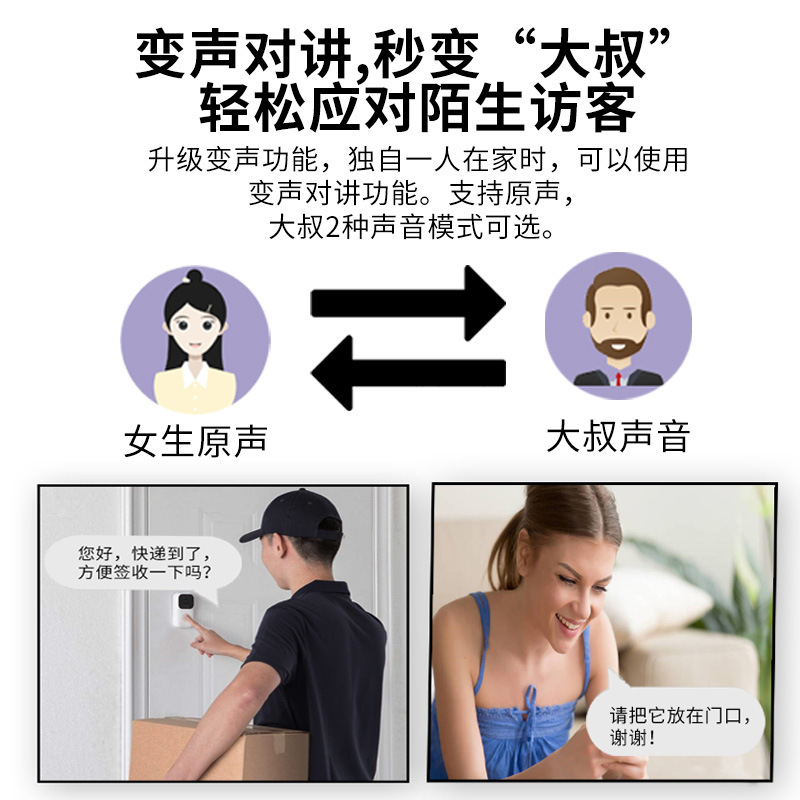 可视对讲门铃涂鸦WiFi低功耗无线