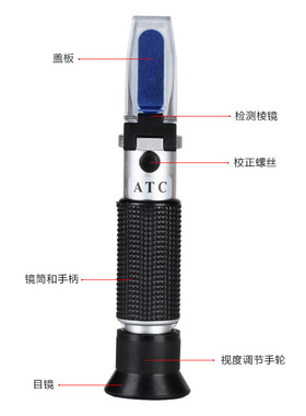 蜂蜜甜度糖度计切削液浓度手持光学折射仪波美度水果测糖仪
