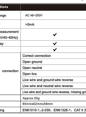 华博新款美规HT107B插座测试仪