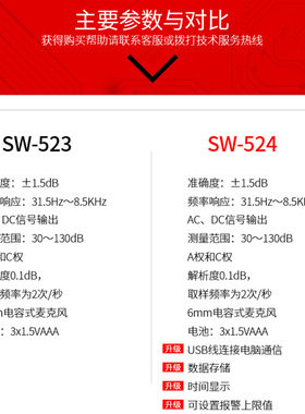 深达威SW-524高精度噪音计分贝仪声级计噪音仪噪声测量仪测试仪