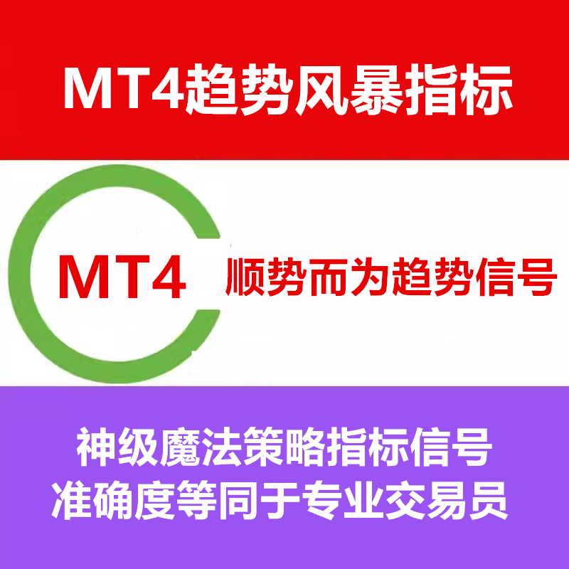 MT4指标趋势风暴合约系统顺势而为通道震荡策略分析没有未来函数