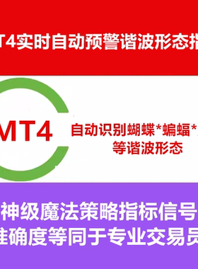 MT4指标实时预警自动识别谐波形态指标蝴蝶形态蝙蝠形态鲨鱼形态
