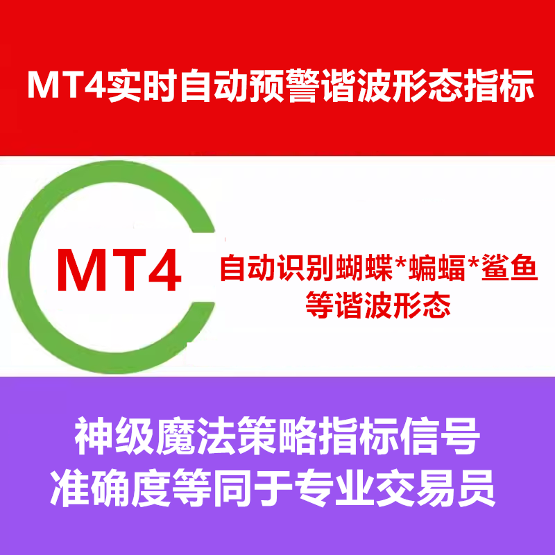 MT4指标实时预警自动识别谐波形态指标蝴蝶形态蝙蝠形态鲨鱼形态
