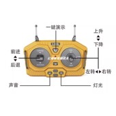 学智善YIGONG合金遥控挖掘机推土机自卸车无线遥控器手柄配件