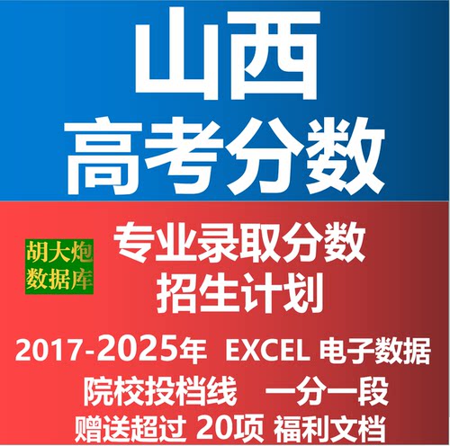 山西省2025年高考志愿填报数据专业录取分数投档线招生计划电子档