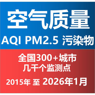2025年地级市监测点AQI城市空气质量指数首要污染物PM2.5每日小时