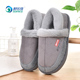 毛毛绒加厚保暖居家拖板室内包跟棉拖鞋 舒乐佳带后跟男士 棉鞋 女冬