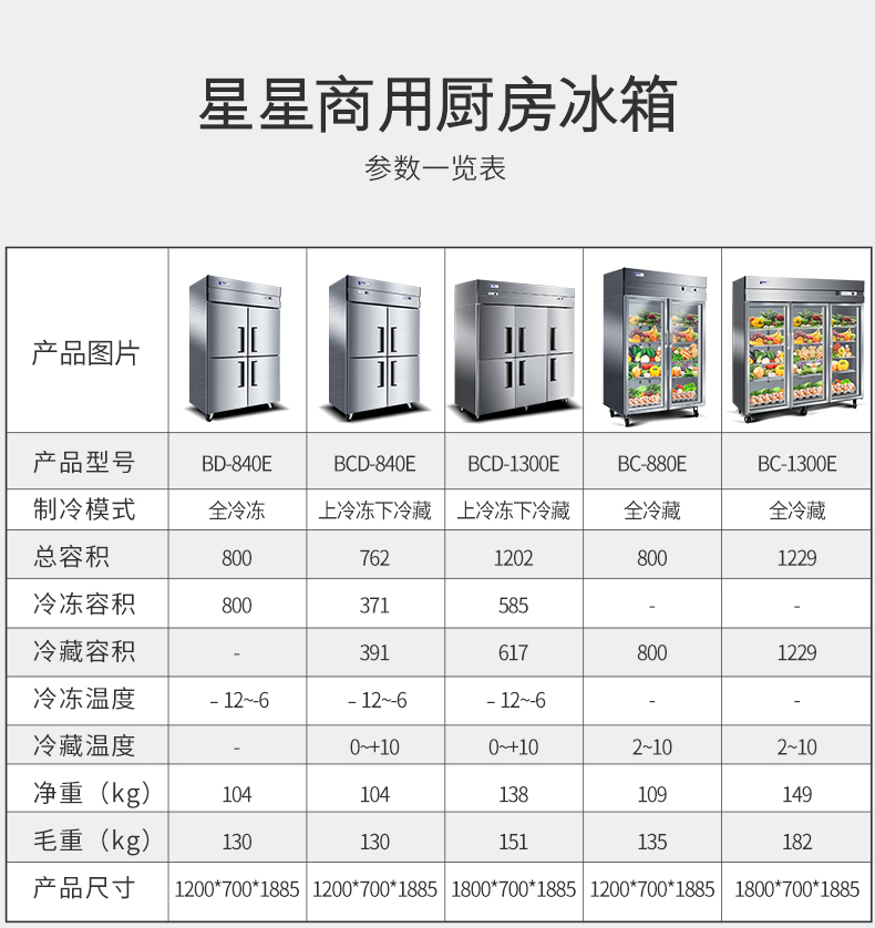 星星E系列厨房冰箱多链接立式四门六门冷藏冷冻大冷柜不锈钢双温