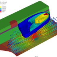 Simplorer Maxwell电机联合仿真电路与算法搭建simulink永磁代做