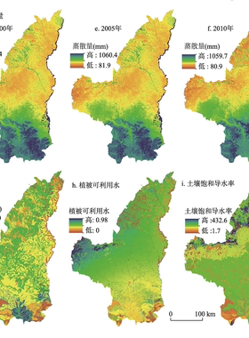 InVest固碳生境质量生态服务价值ESV MaxEnt物种适宜性预测等代做