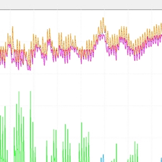 Trnsys系统模拟仿真负荷模拟genopt相变优化暖通系统JEplus帮代做