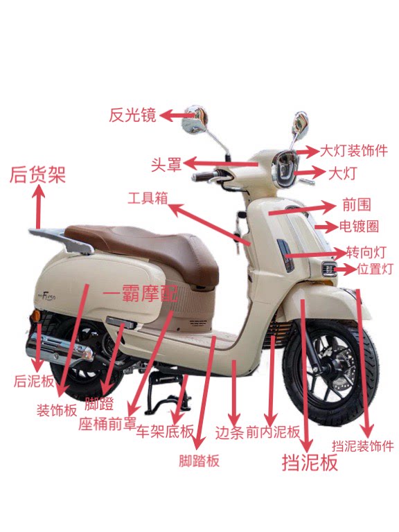 飞鹰F150摩托车外壳配件豪达HD宗申TF125挡泥板前围头罩边条 大灯图片