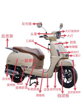 飞鹰F150摩托车外壳配件豪达HD宗申TF125挡泥板前围头罩边条 大灯