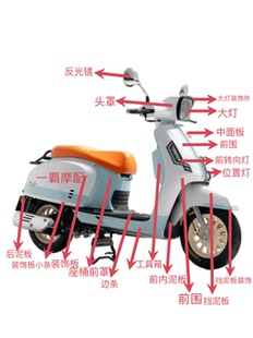 台田破界小卡拉TT125T-5E外壳摩托车前围面板护板挡泥板头罩配件