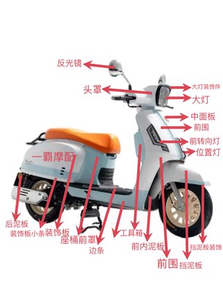 台田破界小卡拉TT125T-5E外壳摩托车前围面板护板挡泥板头罩配件