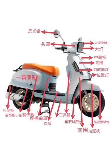 台田破界小卡拉TT125T-5E外壳摩托车前围面板护板挡泥板头罩配件