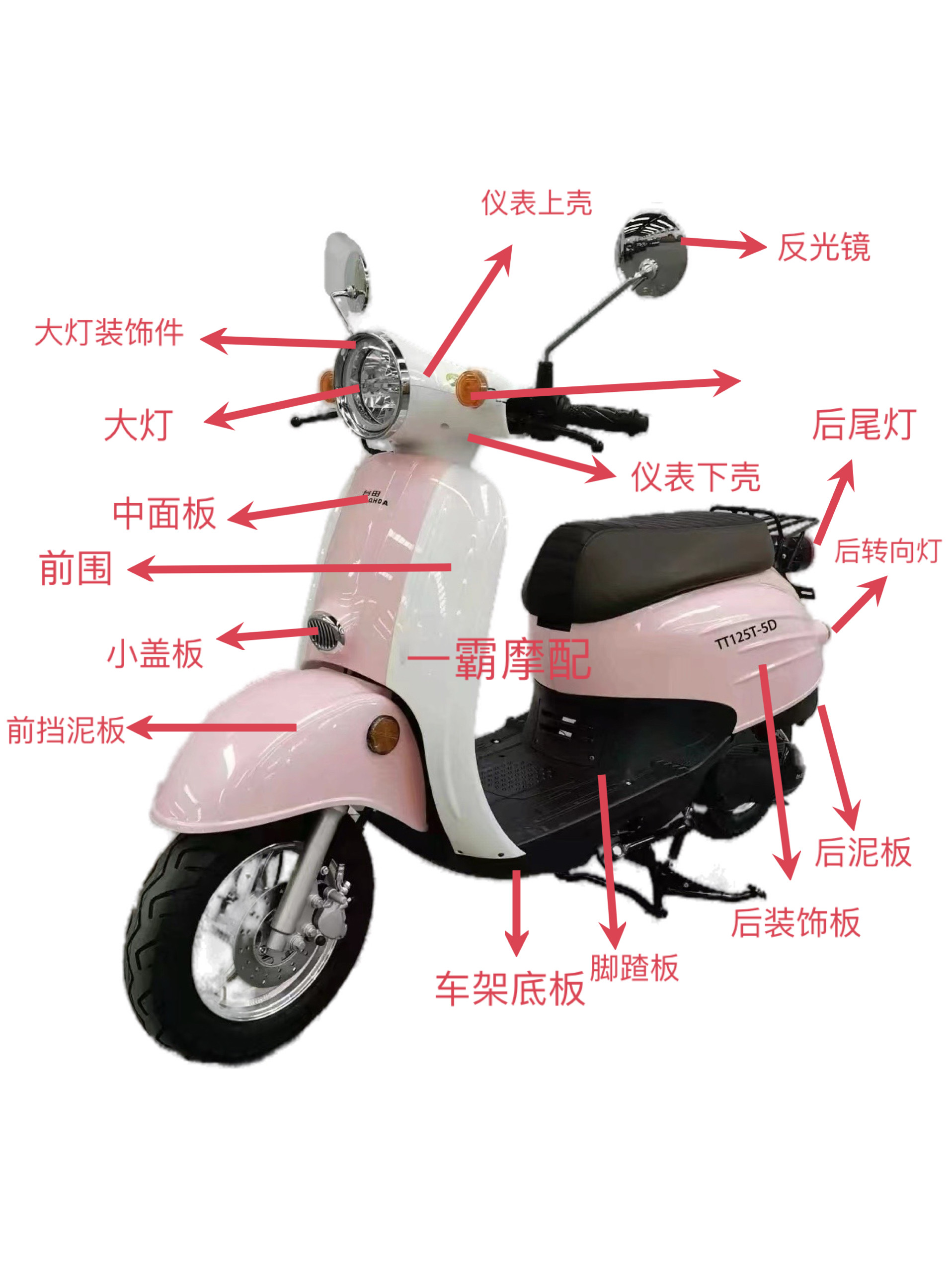 复古龟王三業欧拉110嘉陵MOON外壳王野炫舞挡泥板灯箱 面板仪表壳,摩托车/装备/配件,摩托车外壳,淘宝优惠券,粉丝福利购,淘宝优惠卷