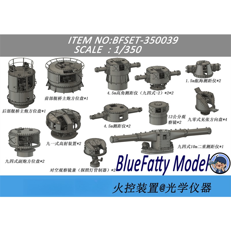 蓝胖子拼装舰船改造R系列