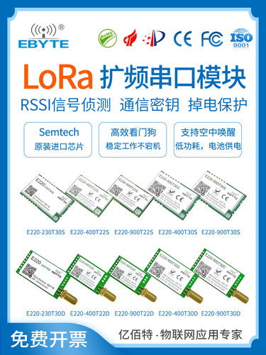 LoRa模块串口通信LLCC68替SX1268/1278芯片433M/915M无线透传模块