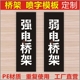 金维标识消防强电桥架弱电桥架照明动力喷字喷漆模板PE镂空定制