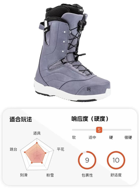 NITRO雪鞋CROWN TLS全能进阶新手女款滑雪鞋