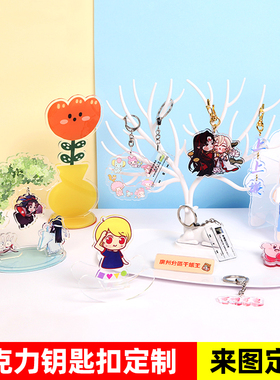 亚克力镭射DIY周边圆形钥匙扣来图定制挂件珍珠链二次元双面透明