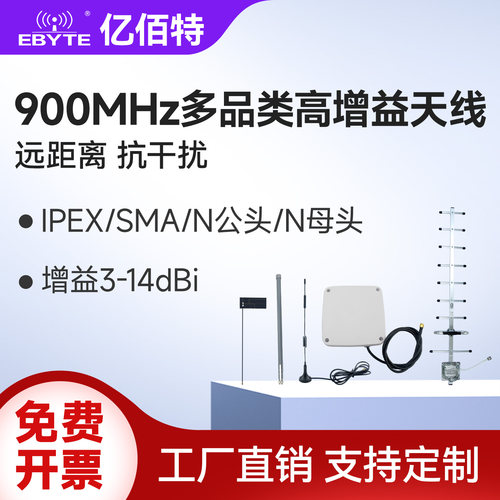 亿佰特900MHz平板八木玻璃钢天线
