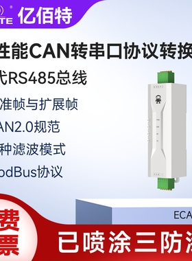 小体积导轨式CAN转串口RS485协议转换器智能双向透传MODBUS RTU