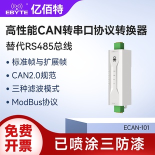 小体积导轨式 RTU CAN转串口RS485协议转换器智能双向透传MODBUS