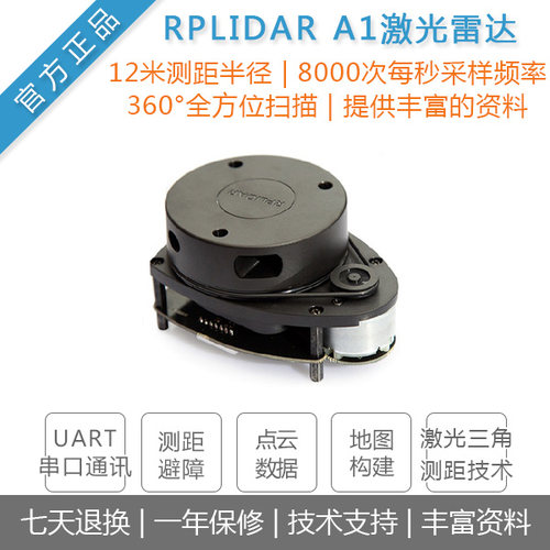 思岚rplidara1激光雷达扫描