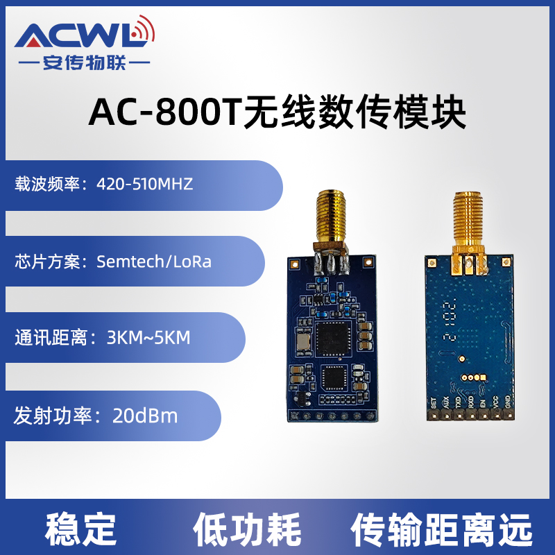 无线唤醒联网低功耗收发模块