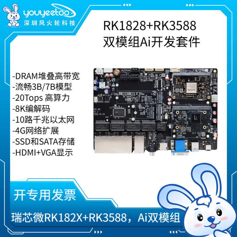 瑞芯微RK3588+RK1820/1828开发板图片