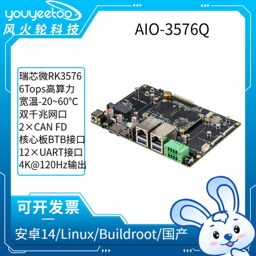 iCore-3576Q 6T算力AIO-3576J工业级核心板4K120边缘计算 RK3576