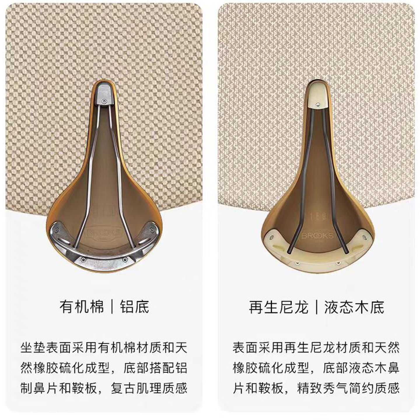 BROOKS|C17布鲁克斯座垫公路小布折叠自行车车座马鞍坐包坐垫 - 实物图